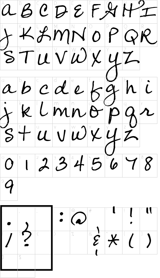 mapa de caracteres