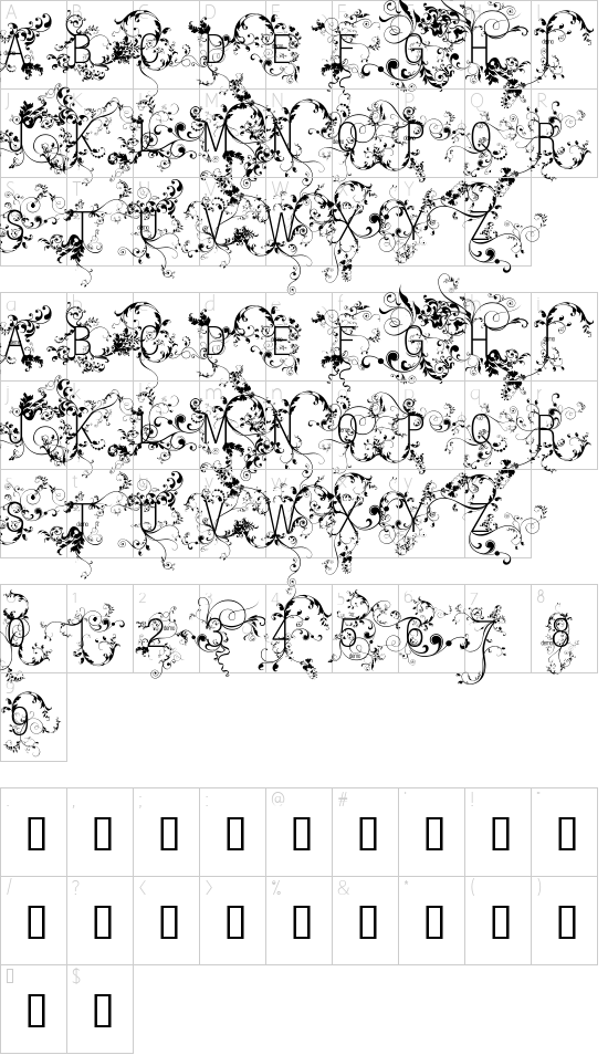 mapa de caracteres