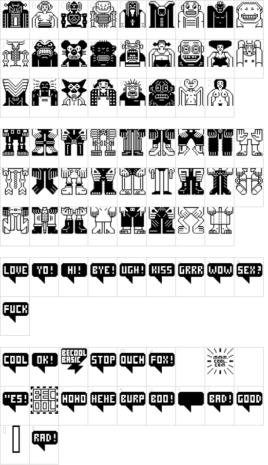 mapa de caracteres