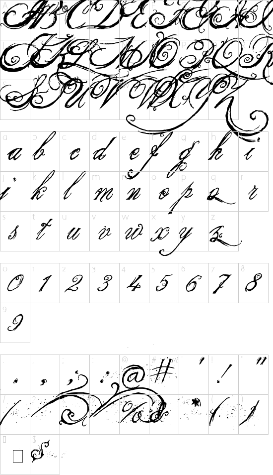 mapa de caracteres