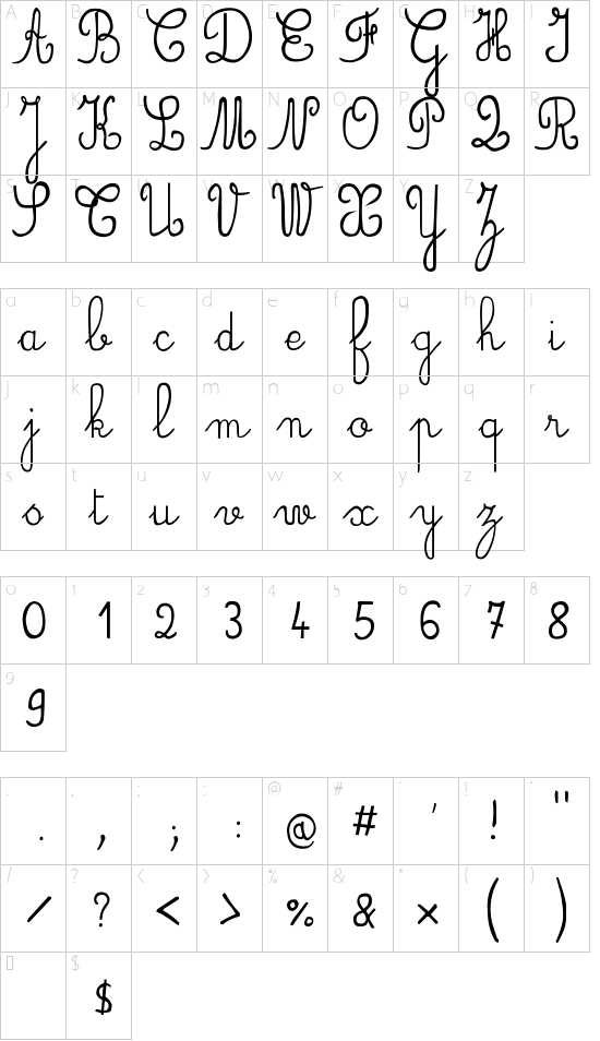 mapa de caracteres
