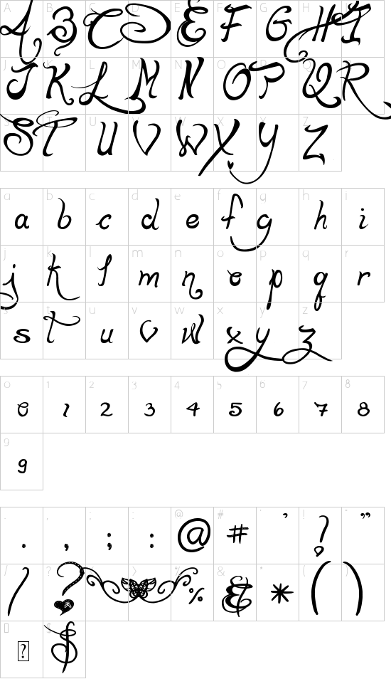 mapa de caracteres