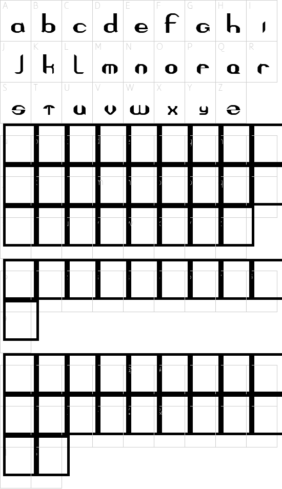 mapa de caracteres
