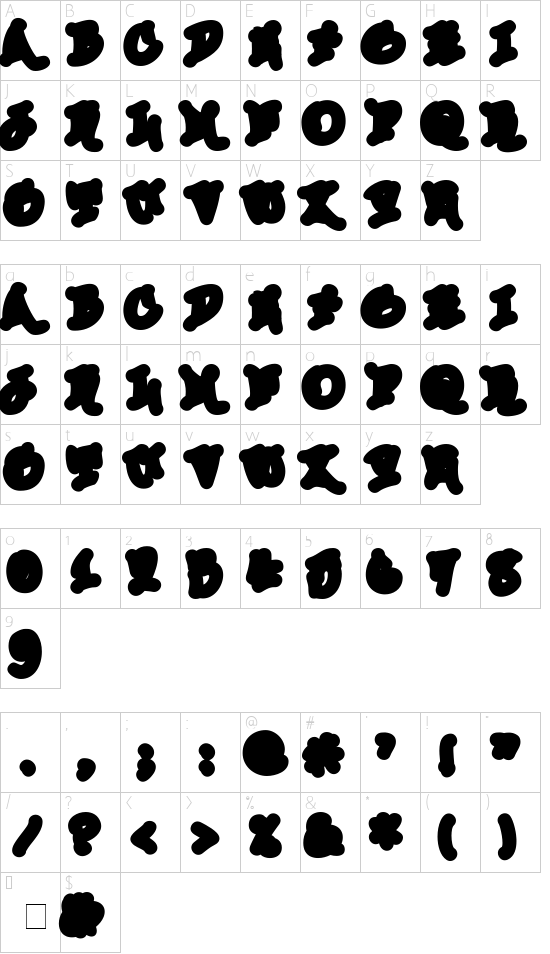mapa de caracteres