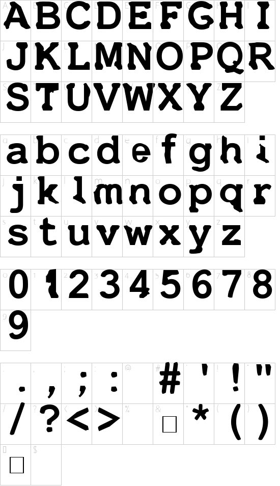 mapa de caracteres