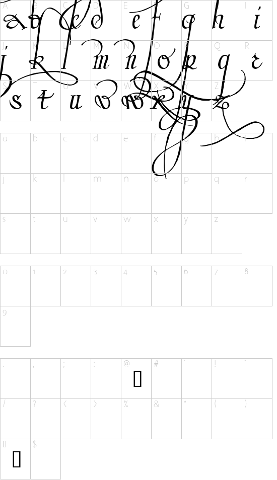 mapa de caracteres