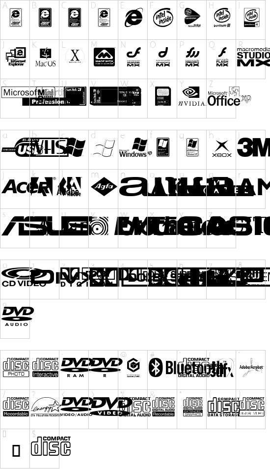 mapa de caracteres