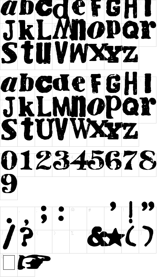 mapa de caracteres
