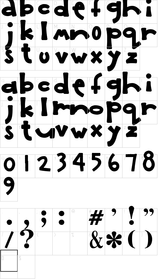 mapa de caracteres