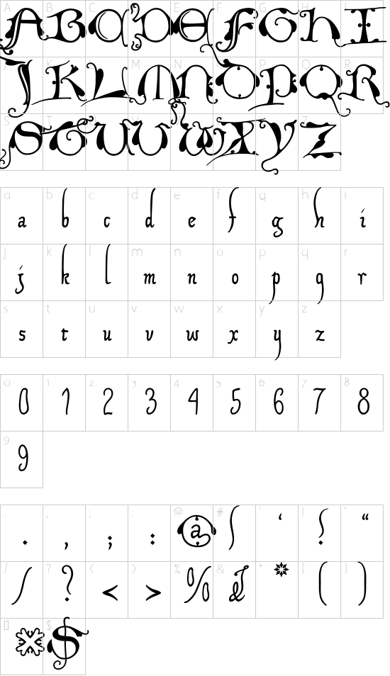mapa de caracteres