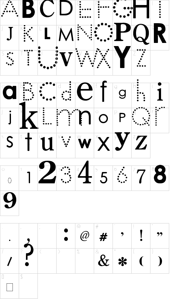 mapa de caracteres