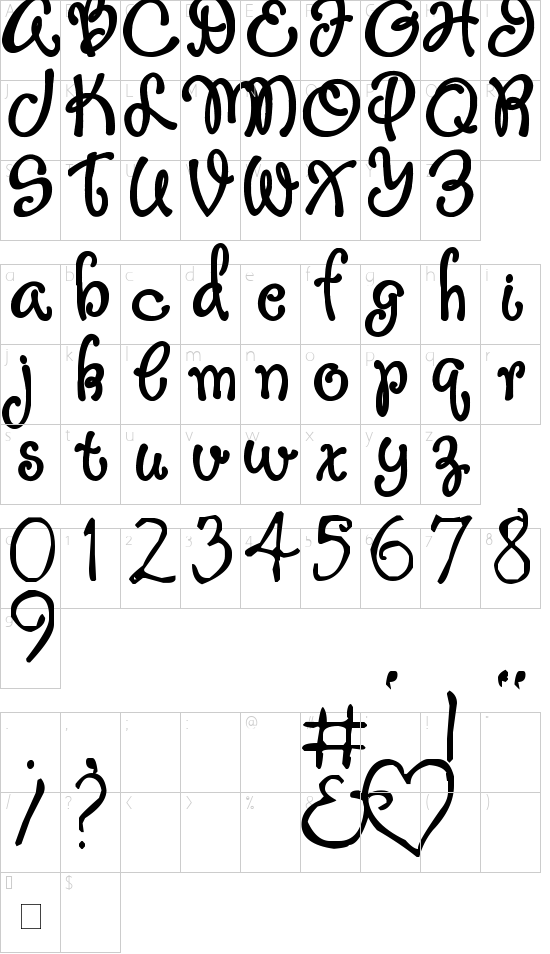 mapa de caracteres