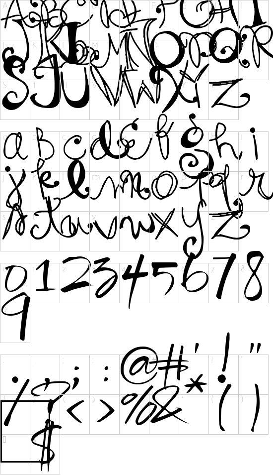 mapa de caracteres