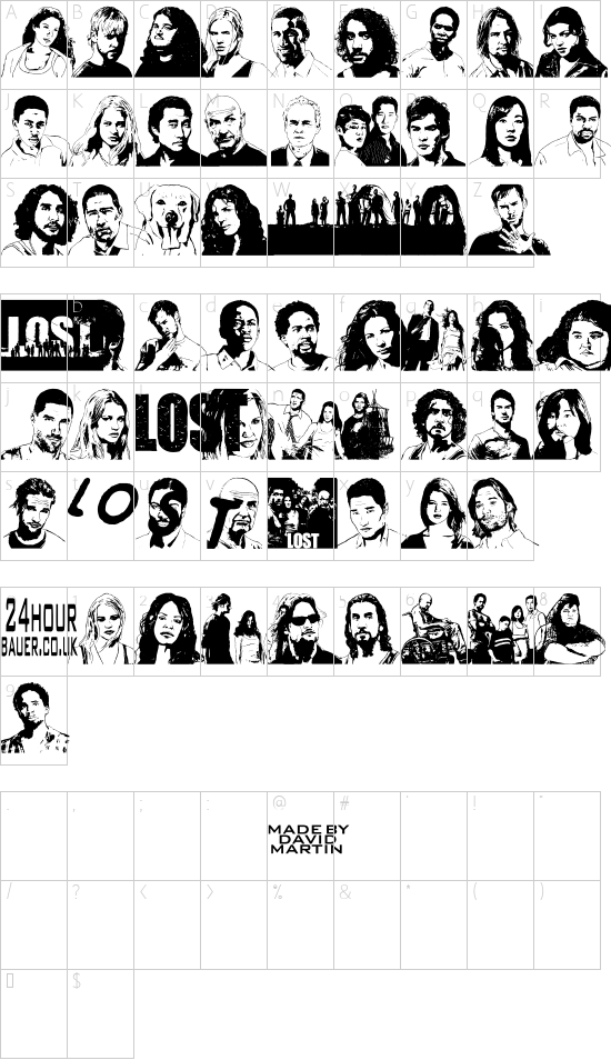 mapa de caracteres