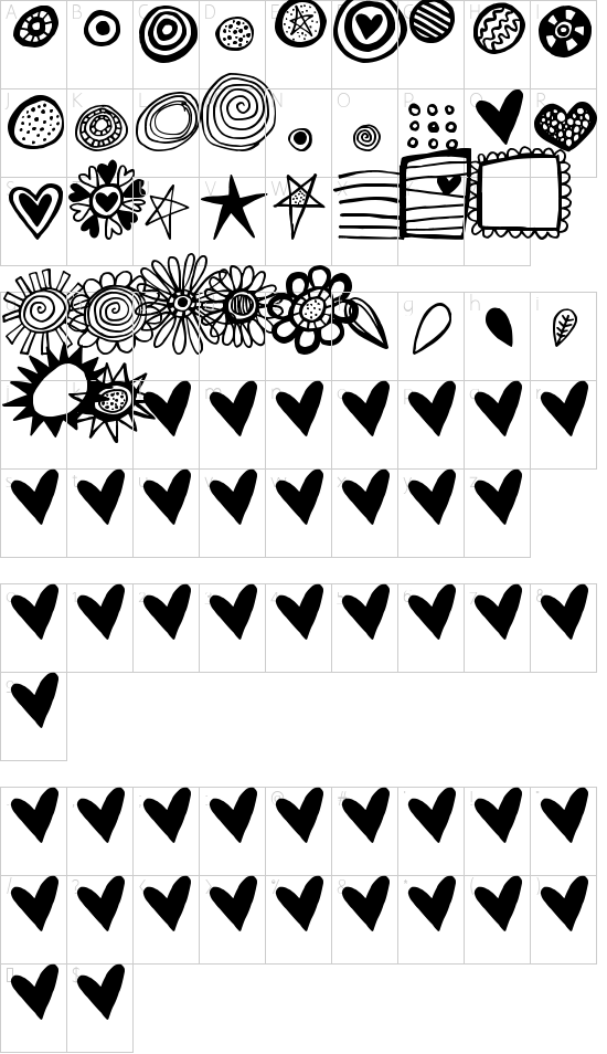 mapa de caracteres