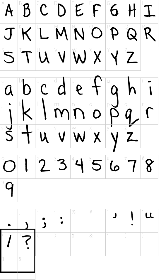 mapa de caracteres