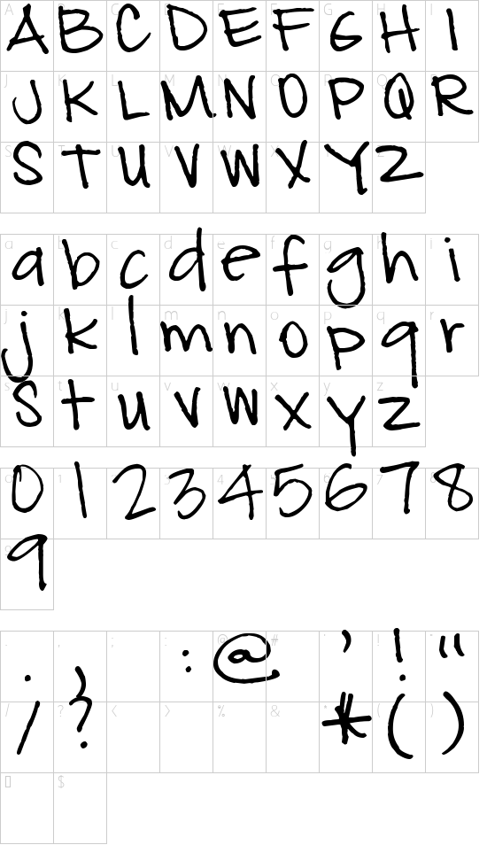 mapa de caracteres