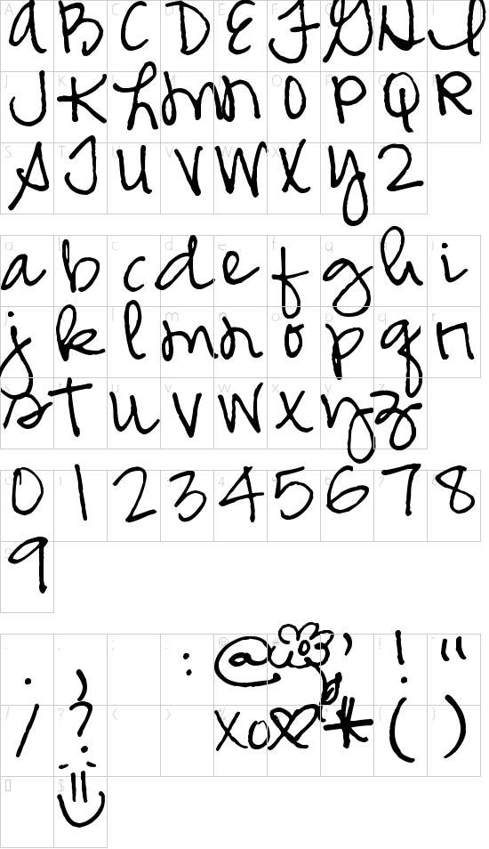 mapa de caracteres