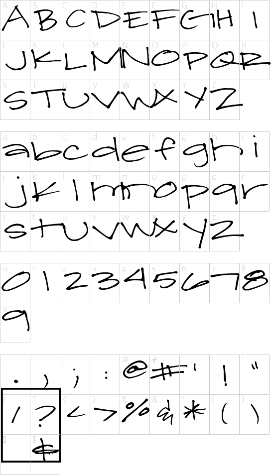 mapa de caracteres