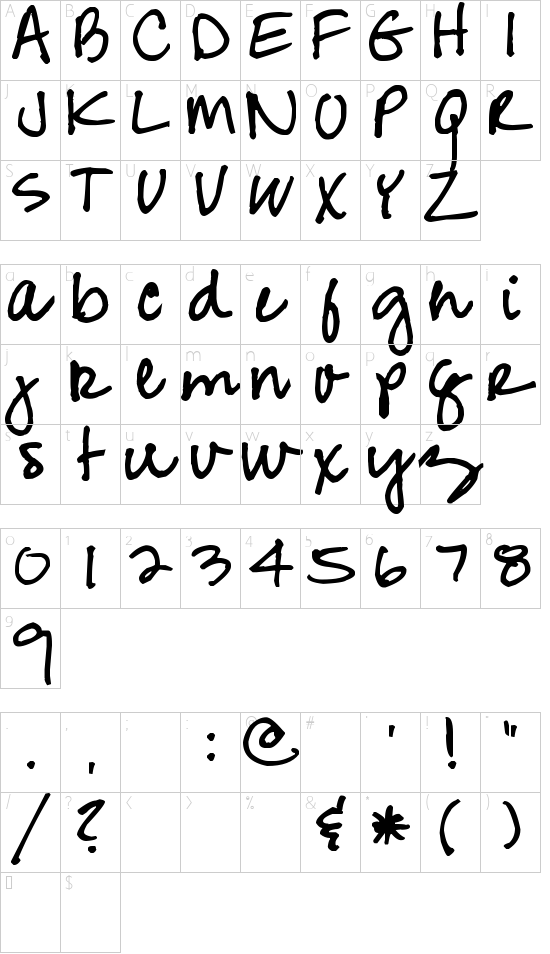 mapa de caracteres
